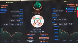 ٹرمپ کا ایران جنگ سے نکلنے کا اعلان، پاکستان اسٹاک ایکسچینج میں زبردست تیزی